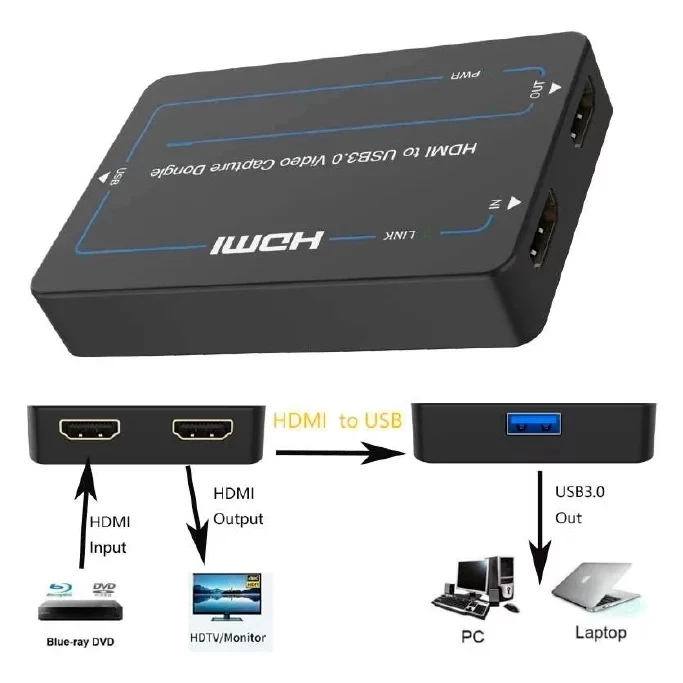 Устройство захвата HDMI в USB3.0 Lideo HTU-4K: купить в Москве